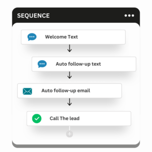 Lead follow up automation